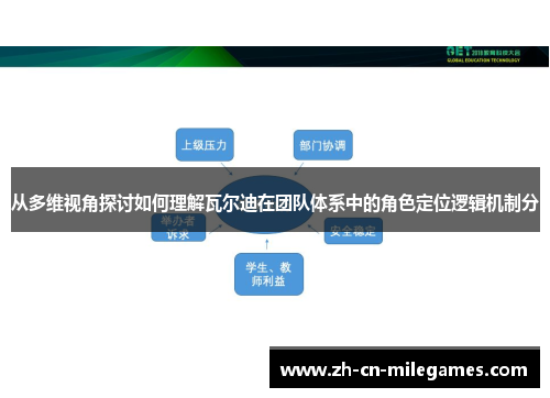从多维视角探讨如何理解瓦尔迪在团队体系中的角色定位逻辑机制分 从多维视角探讨如何理解瓦尔迪在团队体系中的角色定位逻辑机制分