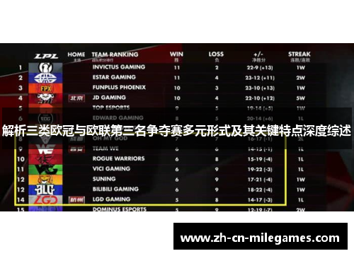 解析三类欧冠与欧联第三名争夺赛多元形式及其关键特点深度综述