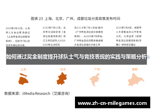 如何通过奖金制度提升球队士气与竞技表现的实践与策略分析