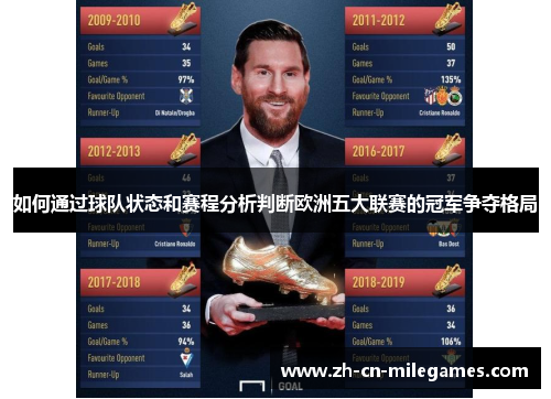 如何通过球队状态和赛程分析判断欧洲五大联赛的冠军争夺格局